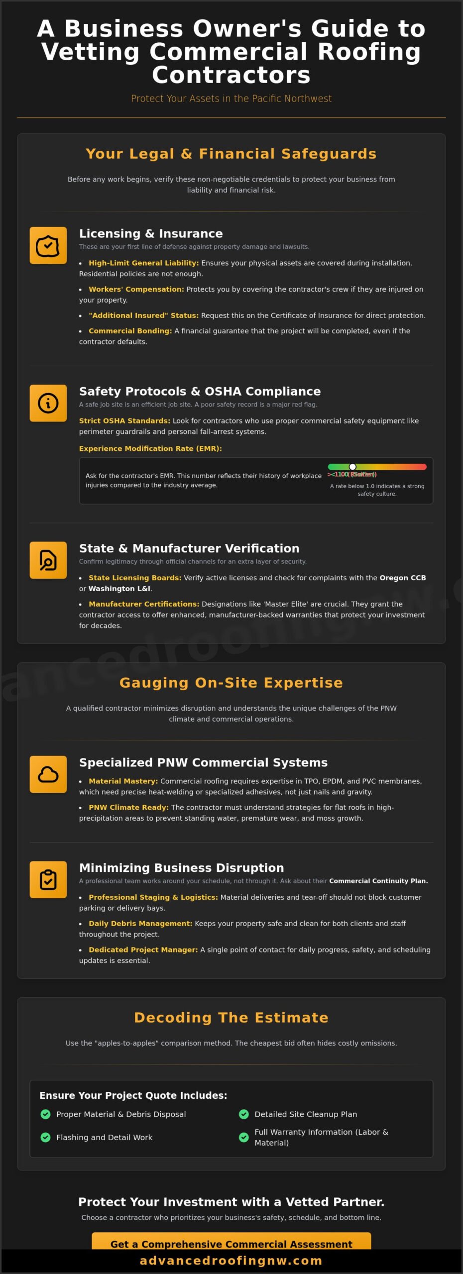 Choosing a Roofing Contractor for a Business: The 2026 Commercial Vetting Guide