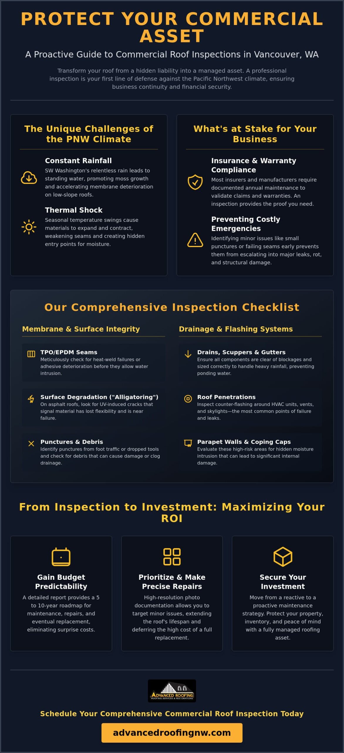 Commercial Roof Inspection in Vancouver, WA: Protecting Your Business Investment