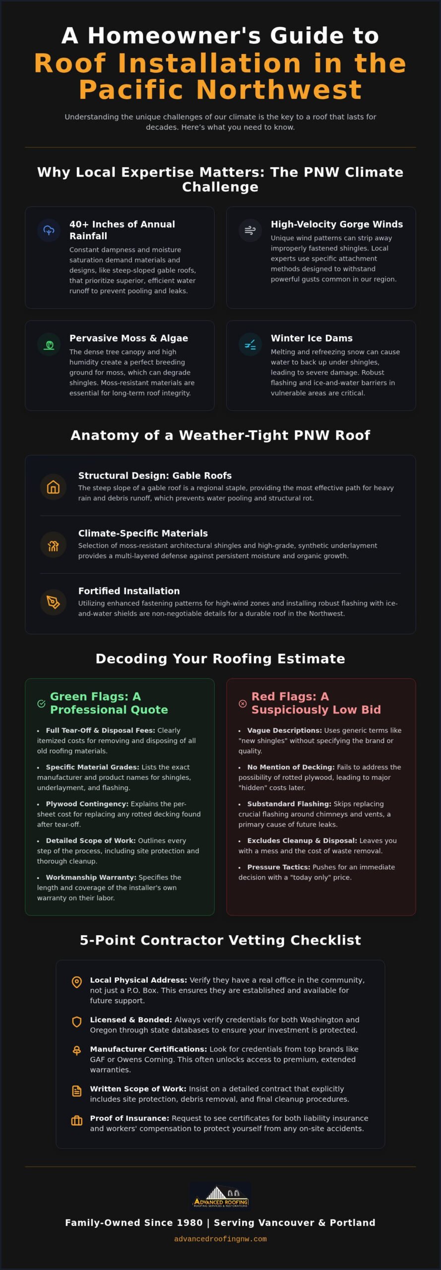 Roof Installation Near Me: Finding a Trusted Local Expert in 2026