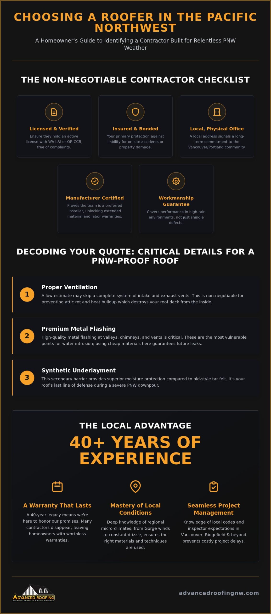 Family-Owned Roofing Company in Portland: How to Choose the Best Local Contractor